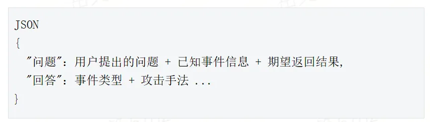 �������ǲ�-������ʱ�й�����