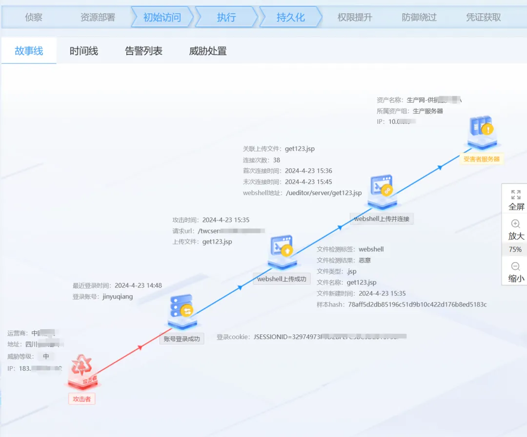 �������ǲ�-������ʱ�й�����