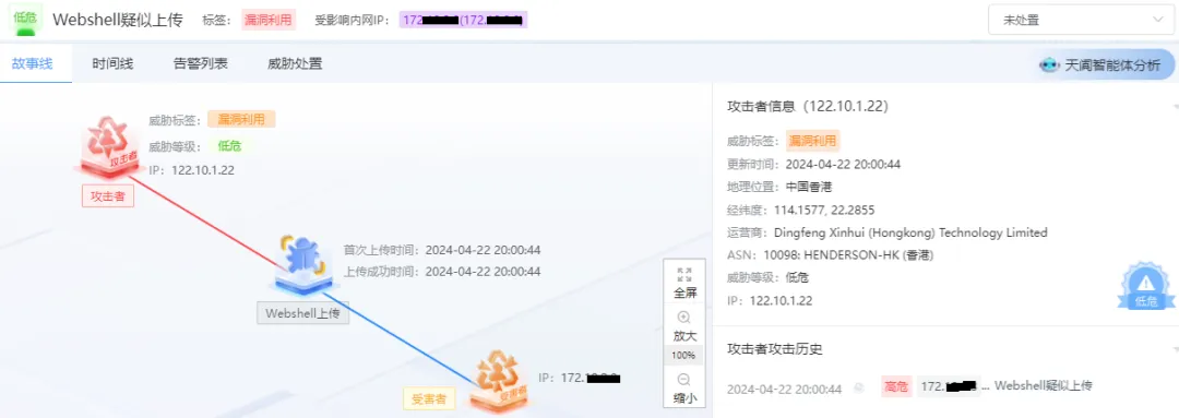 �������ǲ�-������ʱ�й�����