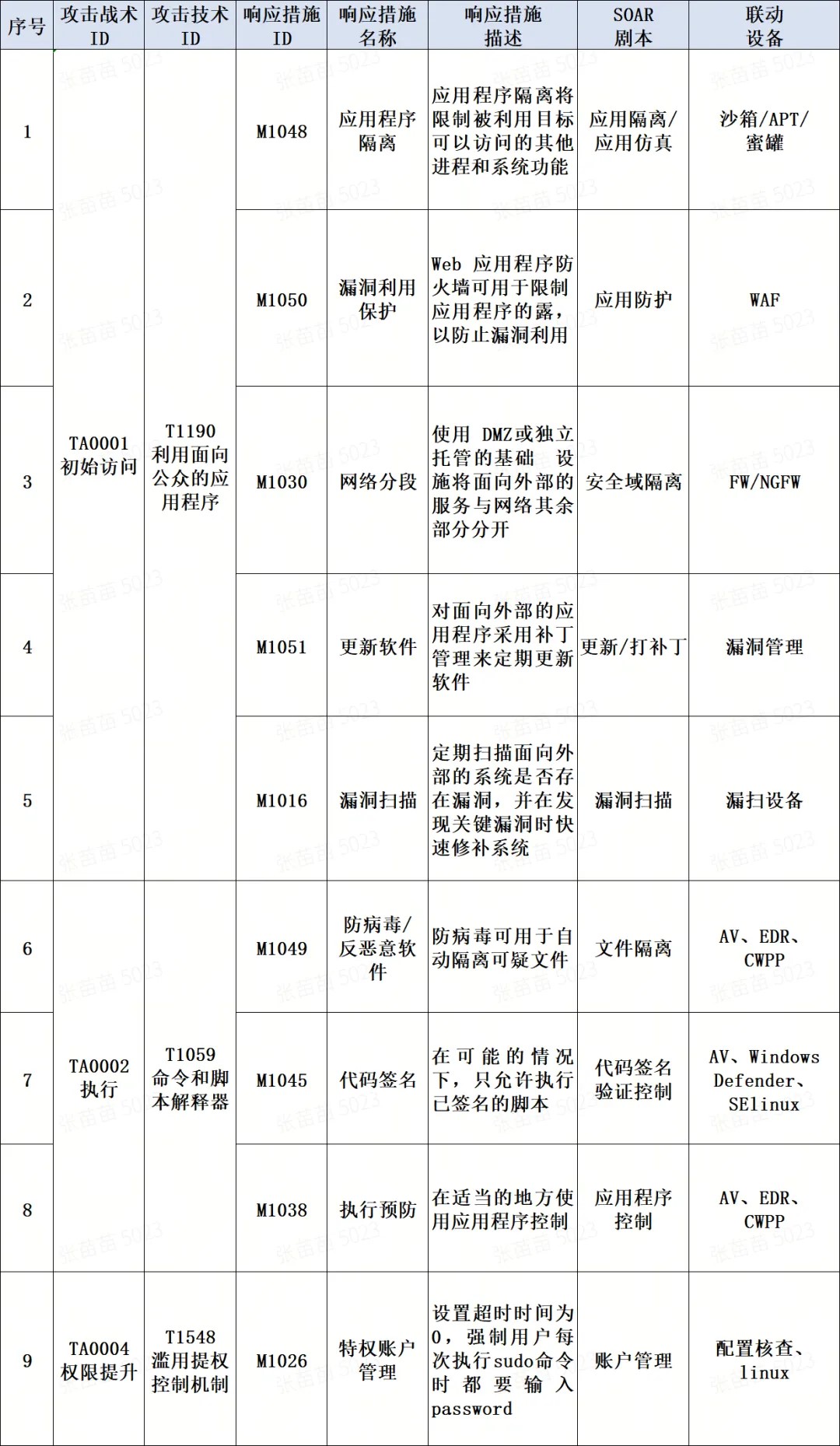 ͼƬ10.jpg ͼƬ10.jpg