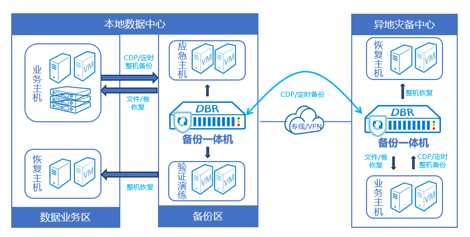 �������ǲ�-������ʱ�й�����