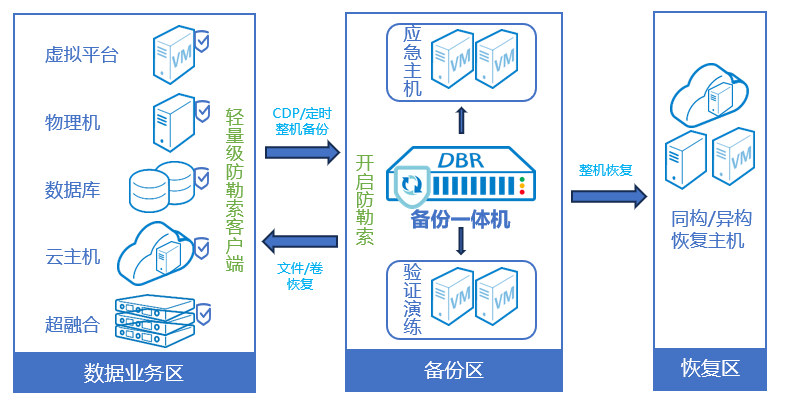 �������ǲ�-������ʱ�й�����