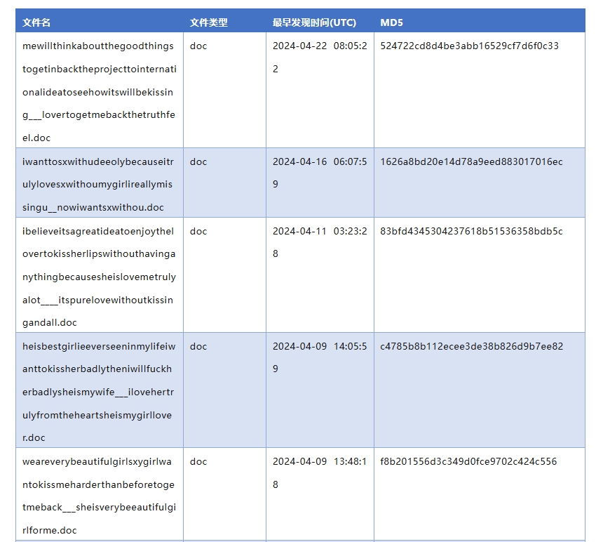±í4-1.png ±í4-1.png