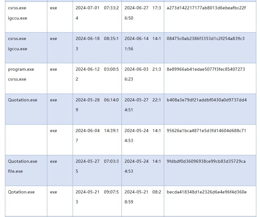 ±í6-2.png ±í6-2.png