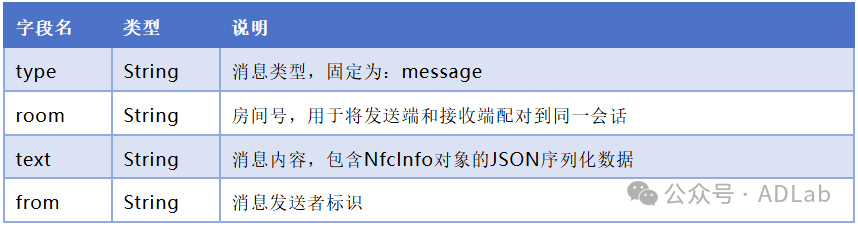 ±í3-1.png ±í3-1.png