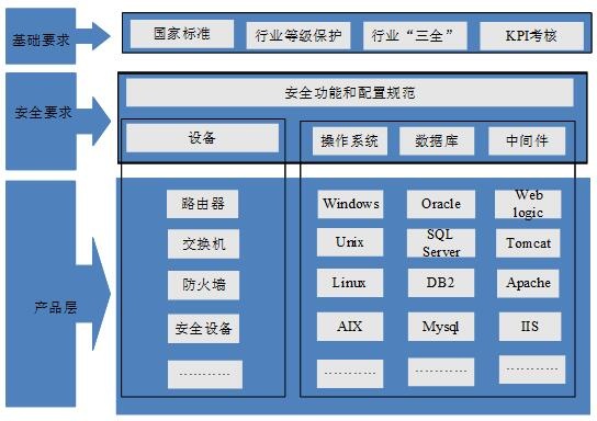 �������ǲ�-������ʱ�й�����