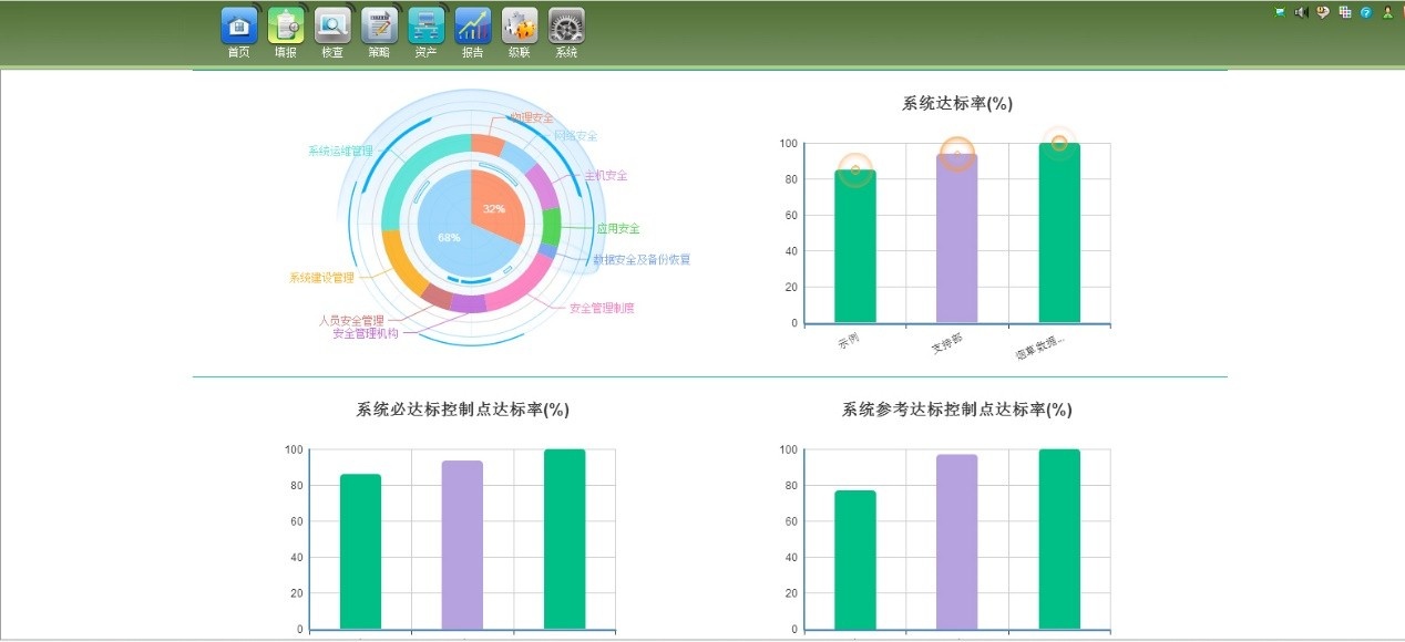 �������ǲ�-������ʱ�й�����