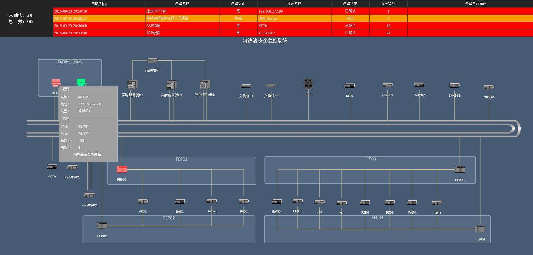 �������ǲ�-������ʱ�й�����