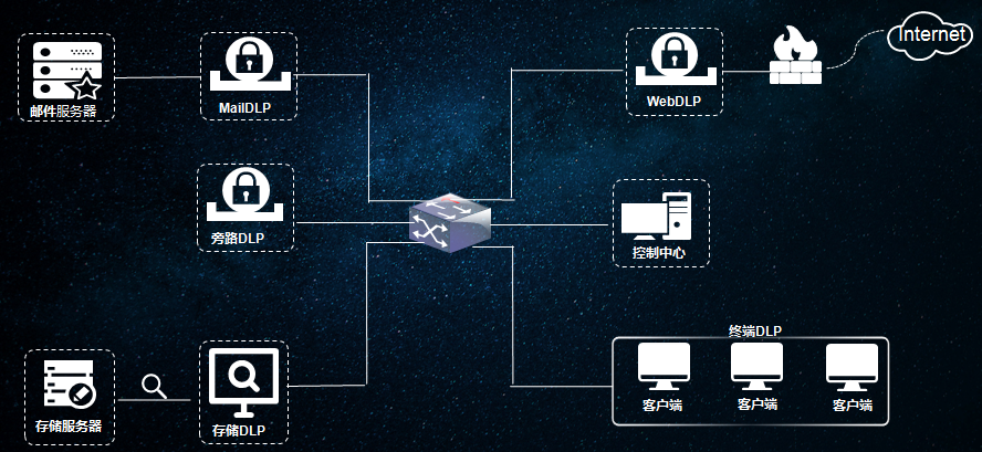 �������ǲ�-������ʱ�й�����