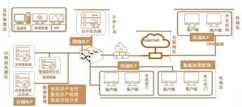 �������ǲ�-������ʱ�й�����