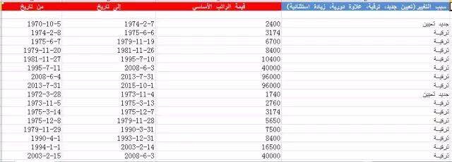 �������ǲ�-������ʱ�й�����