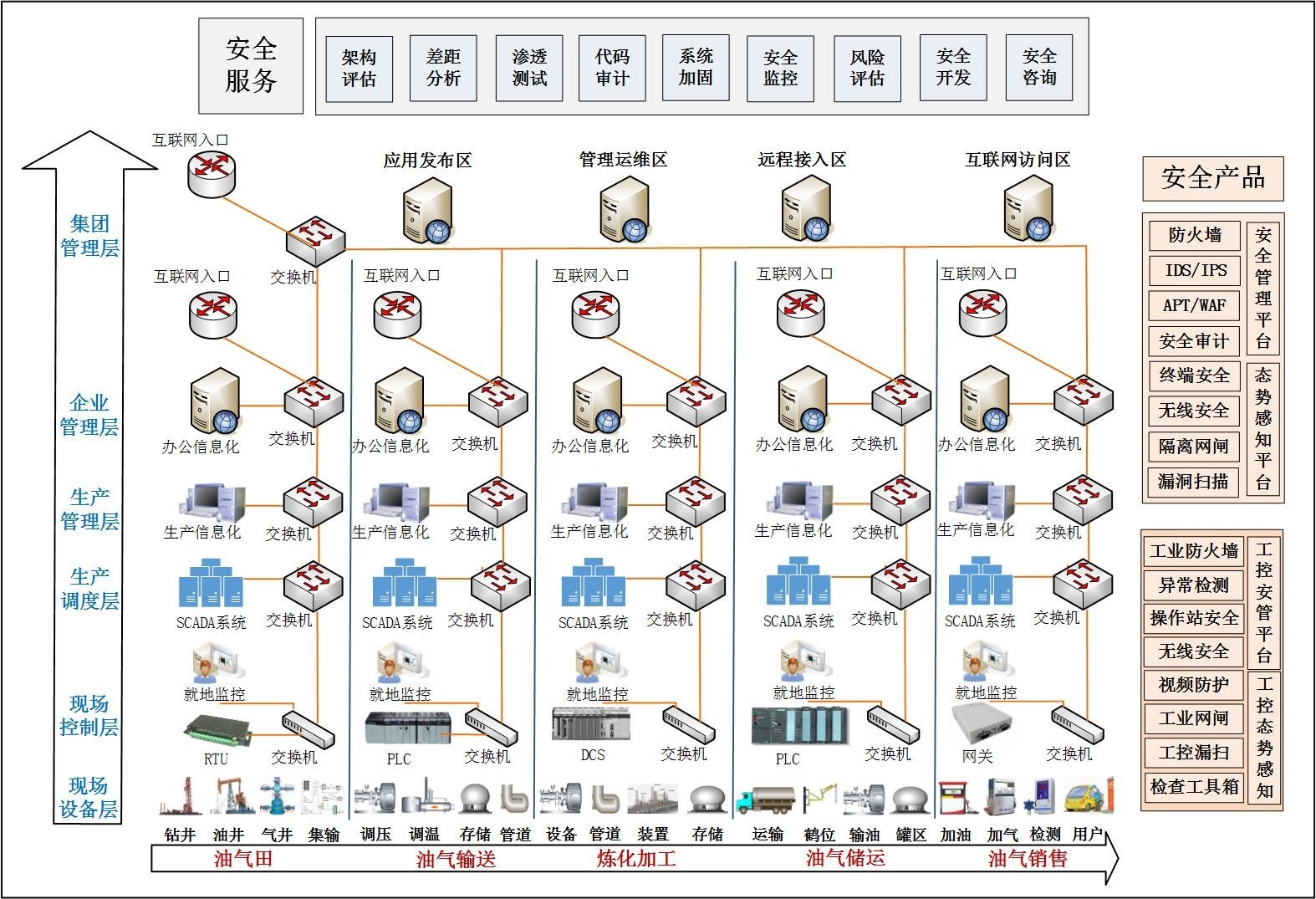 �������ǲ�-������ʱ�й�����