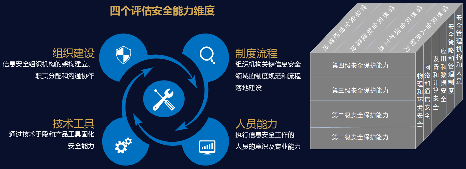 �������ǲ�-������ʱ�й�����