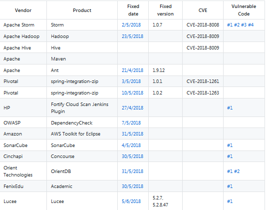 �������ǲ�-������ʱ�й�����