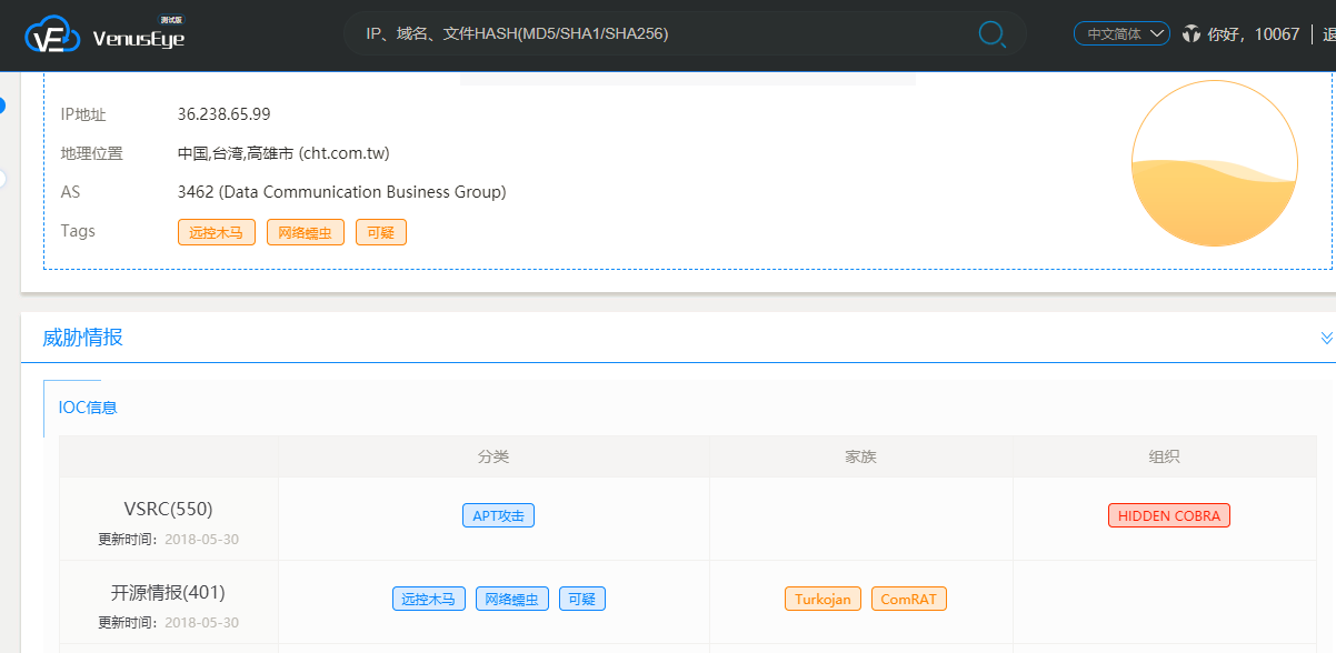 �������ǲ�-������ʱ�й�����