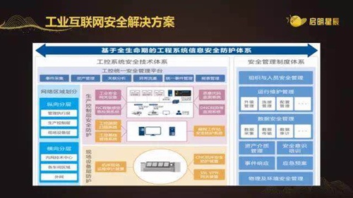 �������ǲ�-������ʱ�й�����