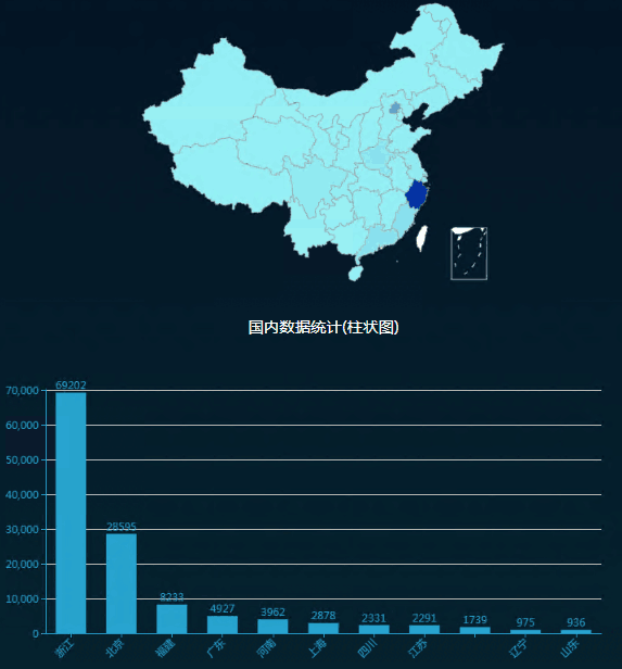 �������ǲ�-������ʱ�й�����