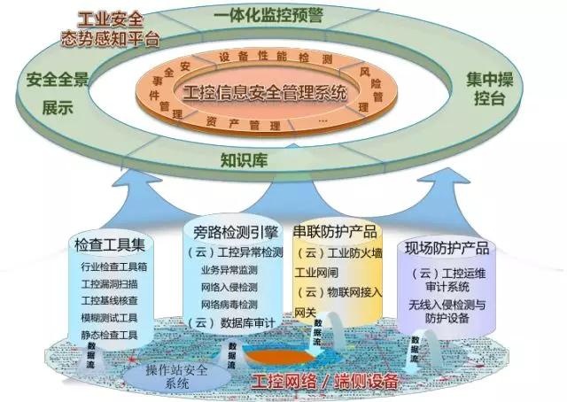 �������ǲ�-������ʱ�й�����