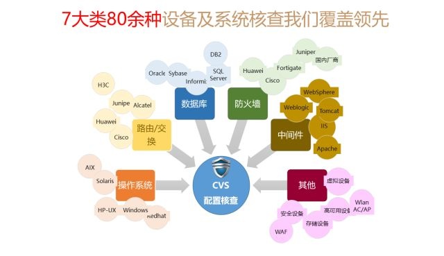 �������ǲ�-������ʱ�й�����