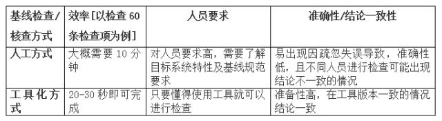 �������ǲ�-������ʱ�й�����