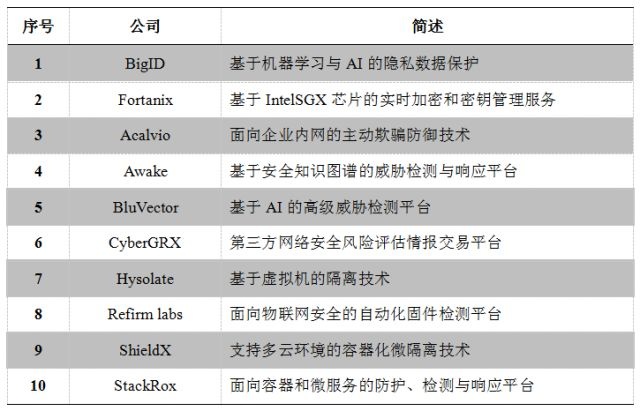 �������ǲ�-������ʱ�й�����