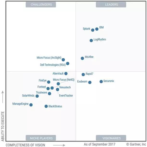 �������ǲ�-������ʱ�й�����