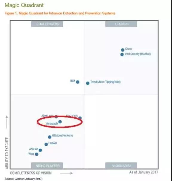 �������ǲ�-������ʱ�й�����