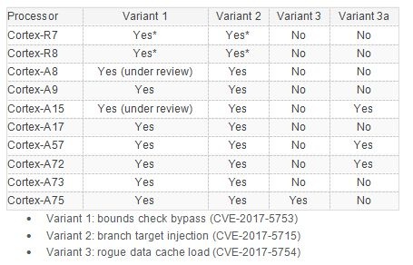 �������ǲ�-������ʱ�й�����