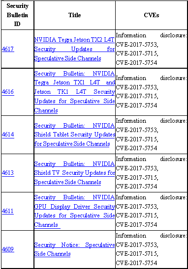 �������ǲ�-������ʱ�й�����