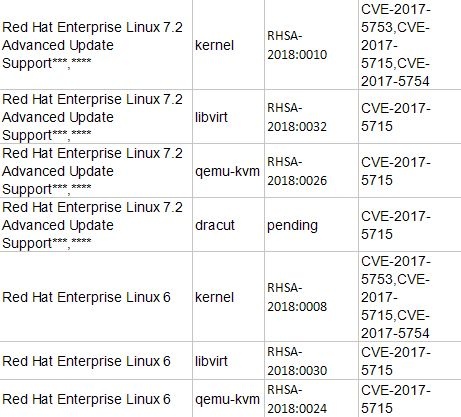 �������ǲ�-������ʱ�й�����