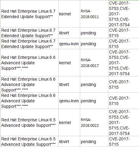 �������ǲ�-������ʱ�й�����