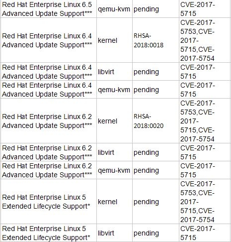 �������ǲ�-������ʱ�й�����