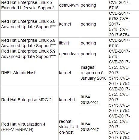 �������ǲ�-������ʱ�й�����