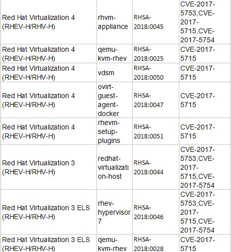 �������ǲ�-������ʱ�й�����