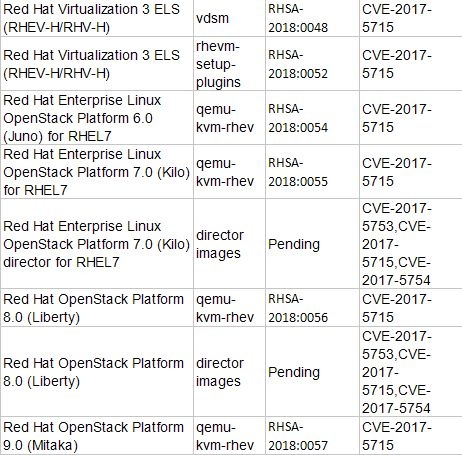 �������ǲ�-������ʱ�й�����