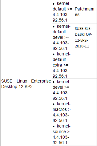 �������ǲ�-������ʱ�й�����