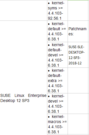 �������ǲ�-������ʱ�й�����