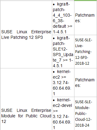 �������ǲ�-������ʱ�й�����