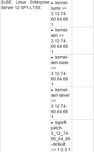 �������ǲ�-������ʱ�й�����