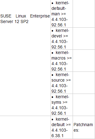 �������ǲ�-������ʱ�й�����