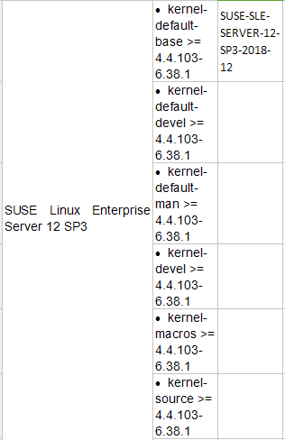 �������ǲ�-������ʱ�й�����