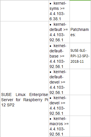 �������ǲ�-������ʱ�й�����