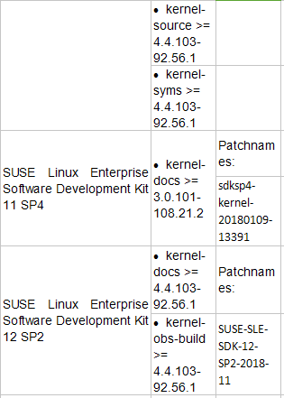 �������ǲ�-������ʱ�й�����