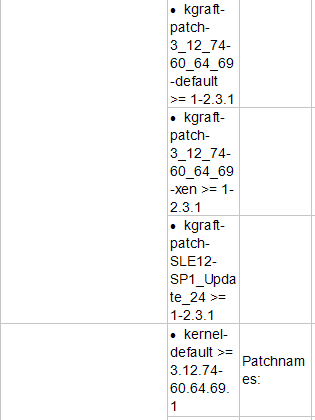 �������ǲ�-������ʱ�й�����