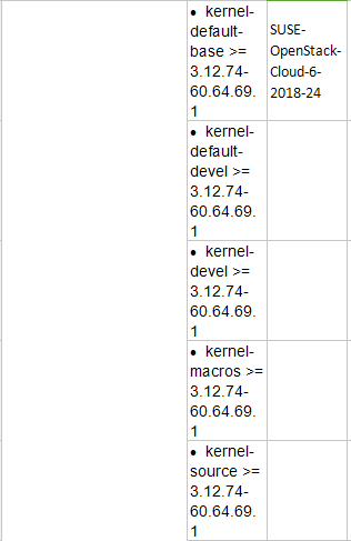 �������ǲ�-������ʱ�й�����