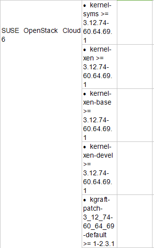 �������ǲ�-������ʱ�й�����