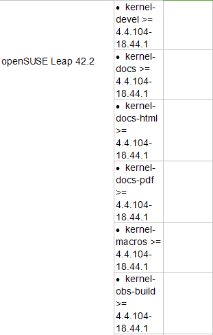 �������ǲ�-������ʱ�й�����