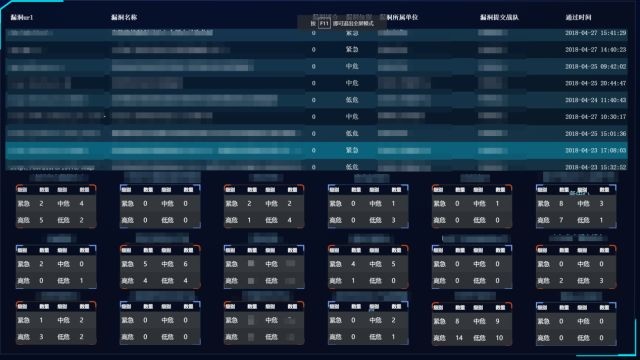 �������ǲ�-������ʱ�й�����