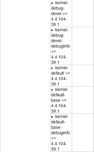 �������ǲ�-������ʱ�й�����