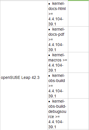 �������ǲ�-������ʱ�й�����